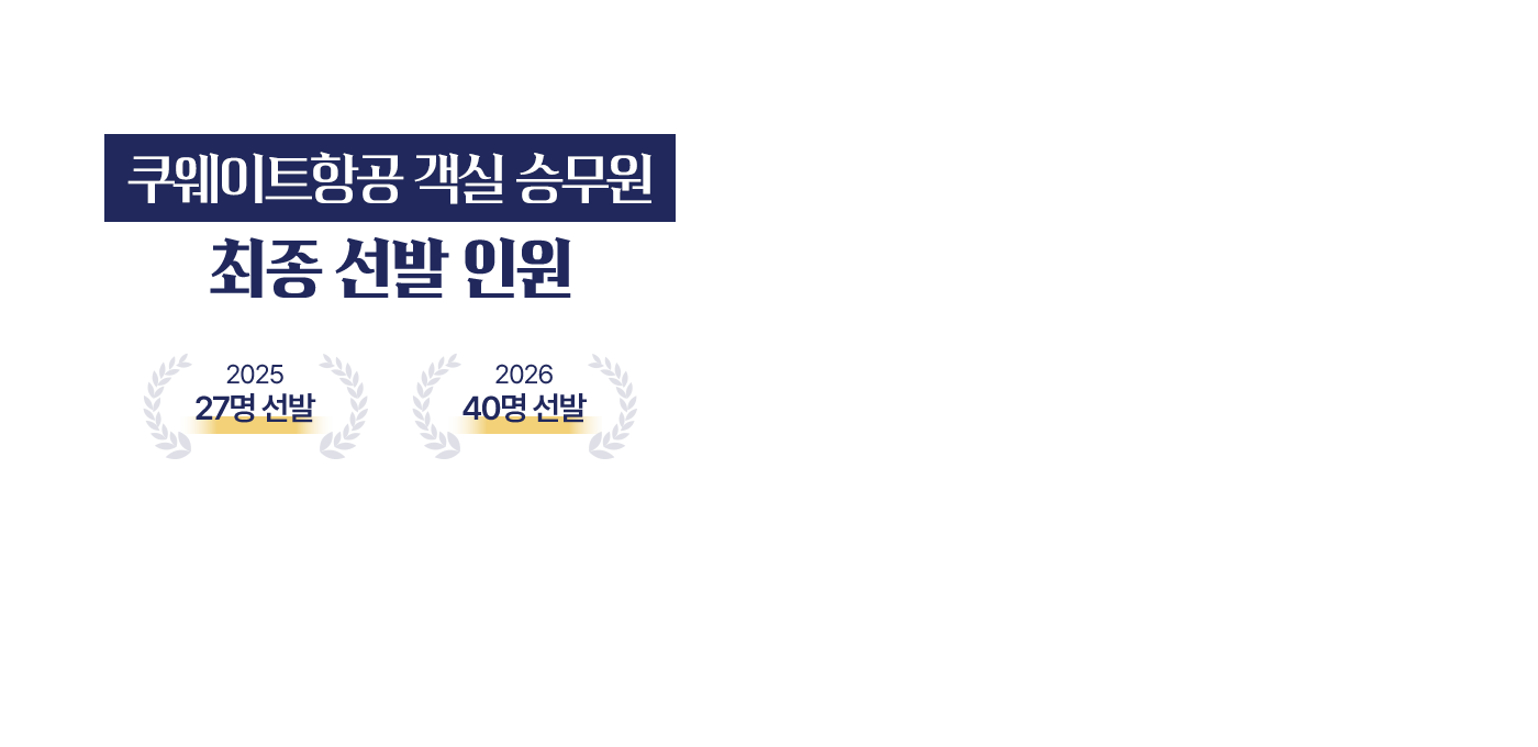 쿠웨이트항공 객실 승무원 최종 선발 인원